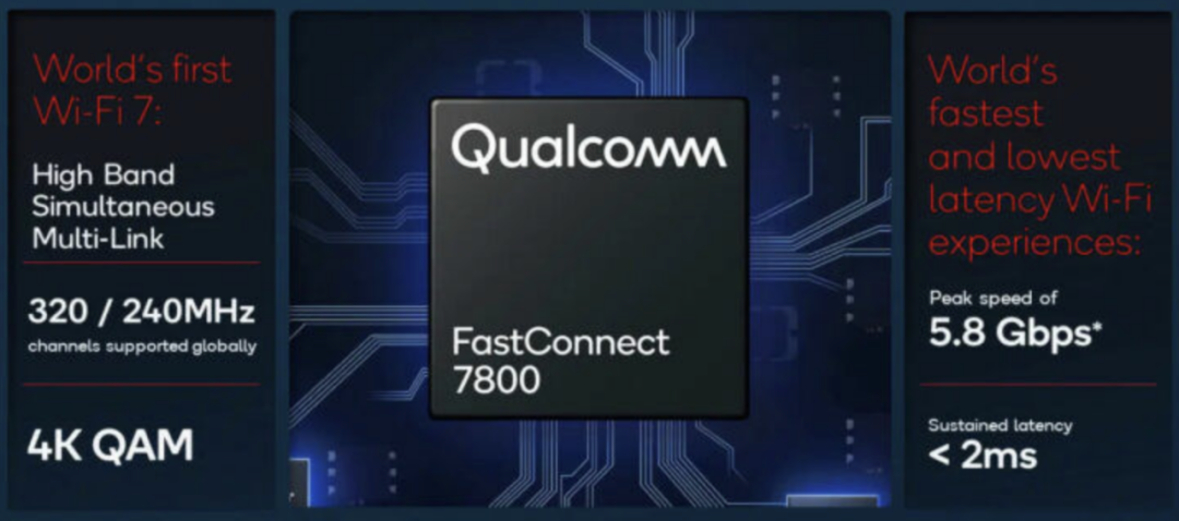 百億級物聯新賽道，讓Wi-Fi 7跑出“加速度”