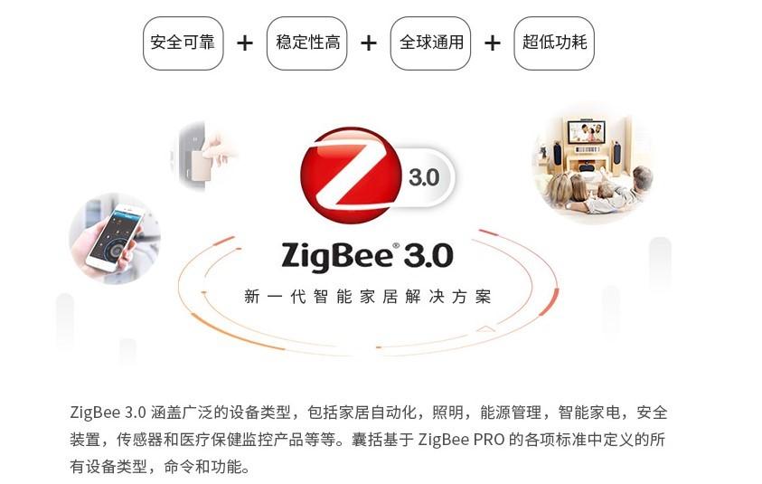 藍牙，WiFi，ZigBee，誰會是剩下的贏家？